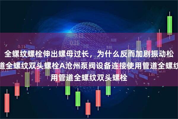 全螺纹螺栓伸出螺母过长，为什么反而加剧振动松动？｜管道全螺纹双头螺栓A沧州泵阀设备连接使用管道全螺纹双头螺栓